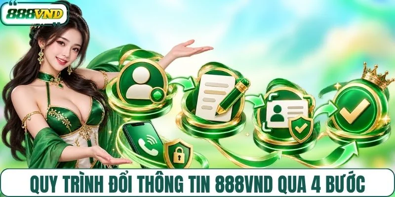 Quy trình đổi thông tin 888VND qua 4 bước